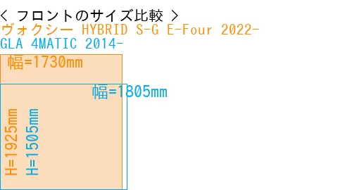 #ヴォクシー HYBRID S-G E-Four 2022- + GLA 4MATIC 2014-
